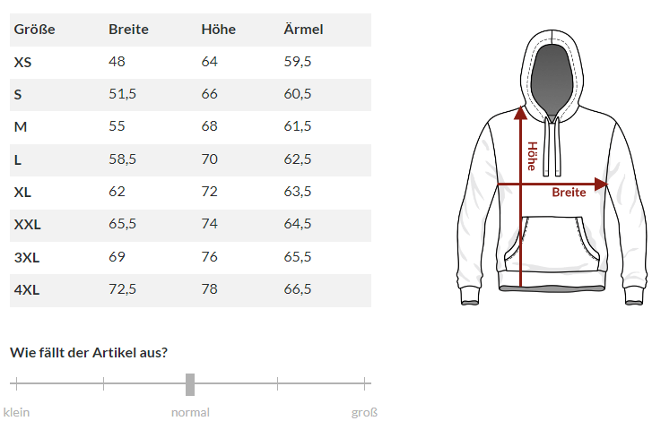Premium Hoodie – Dein Unisex-Kapuzen-Sweatshirt für jeden Tag